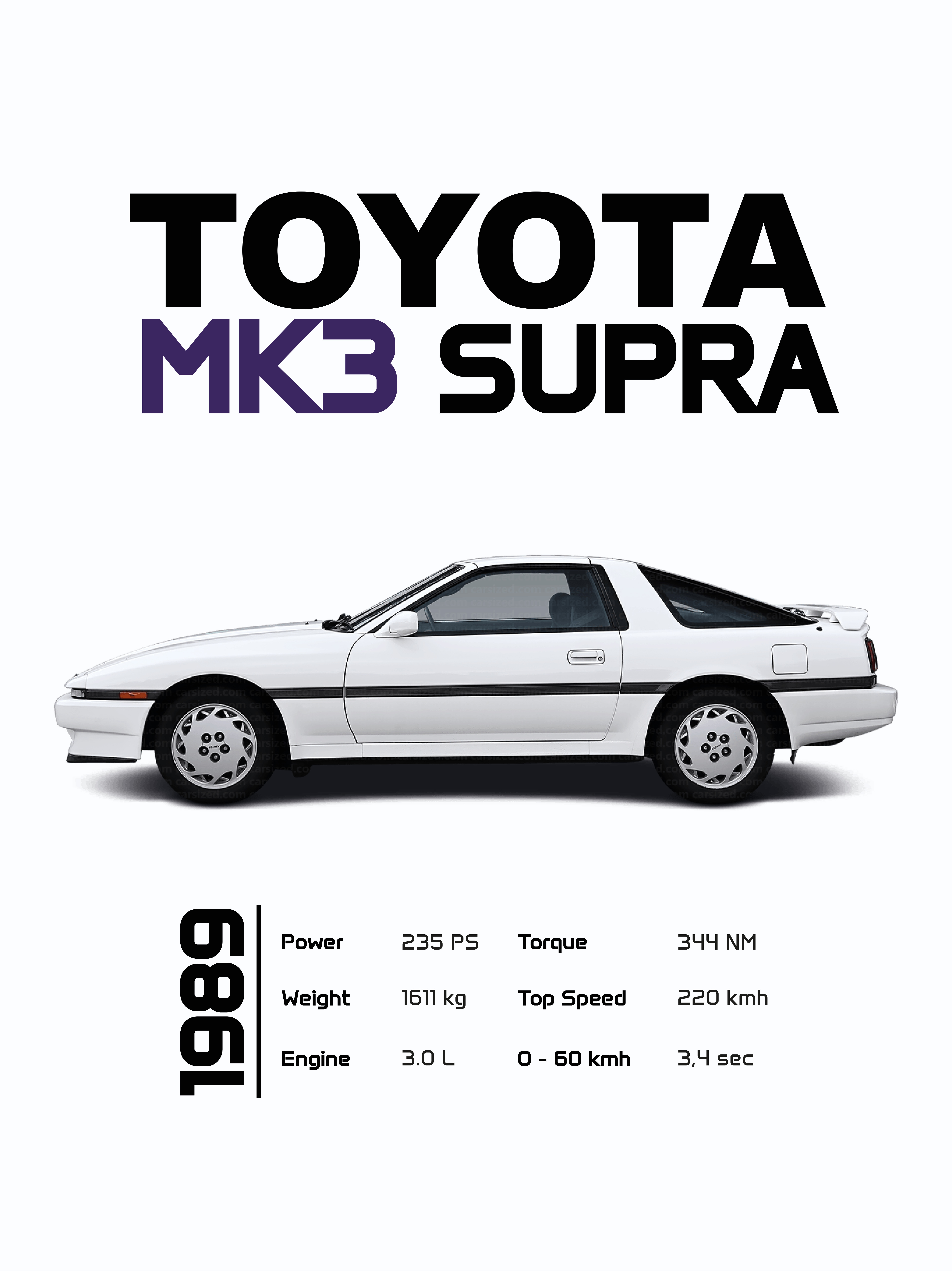 Projekt 6